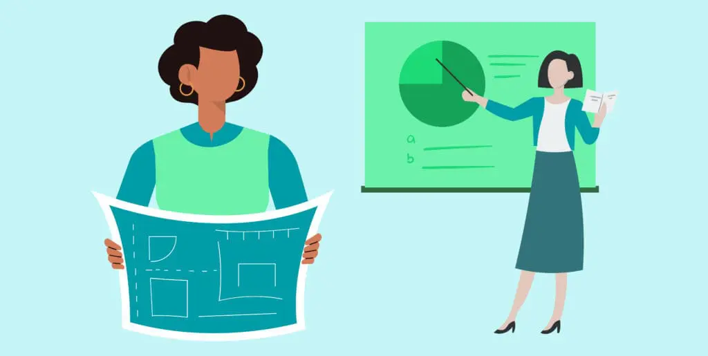 developing soft skills Developing soft skills